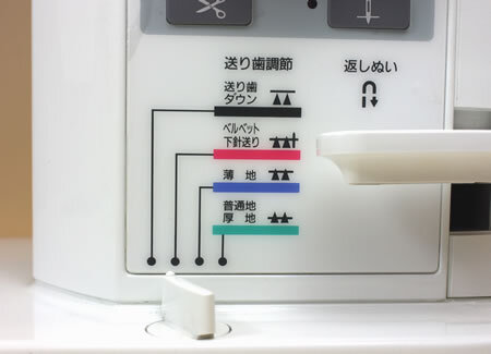 ヌーベル450の送り歯調節
