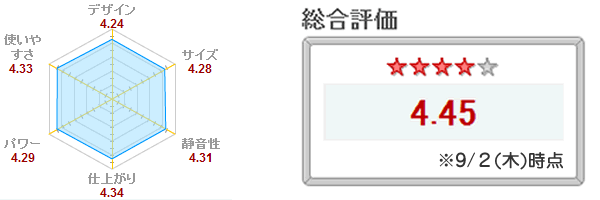 hyoka_5710_1009.gif