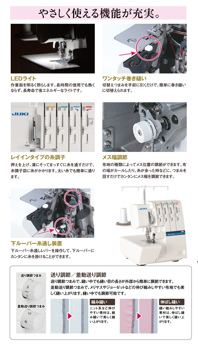 MO-114DN 主な機能