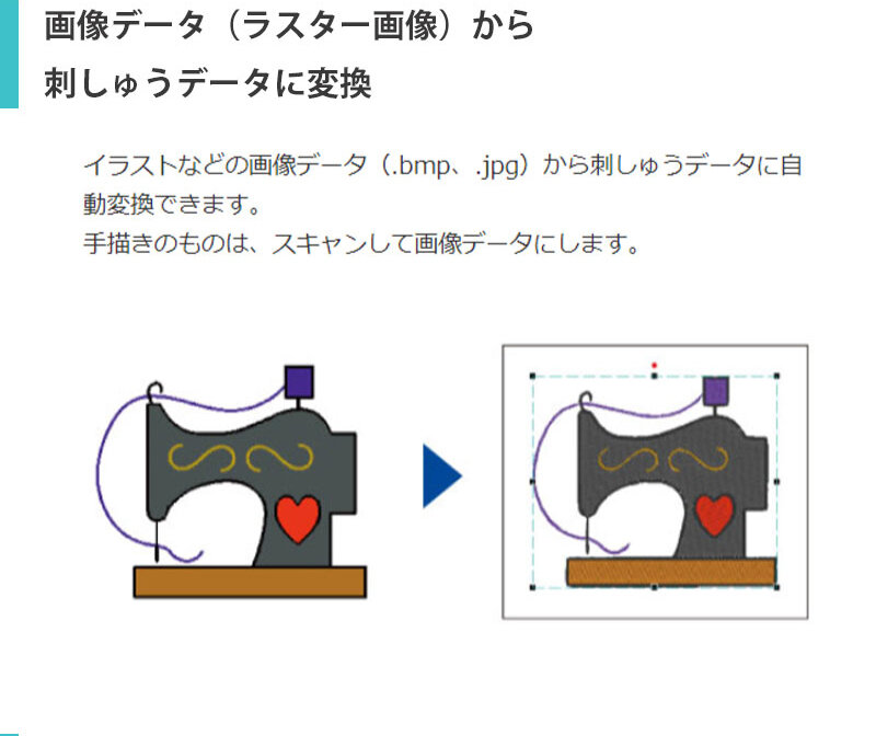 最新版】「刺しゅうPRO11（製品版）」ブラザーミシン 刺しゅうデータ