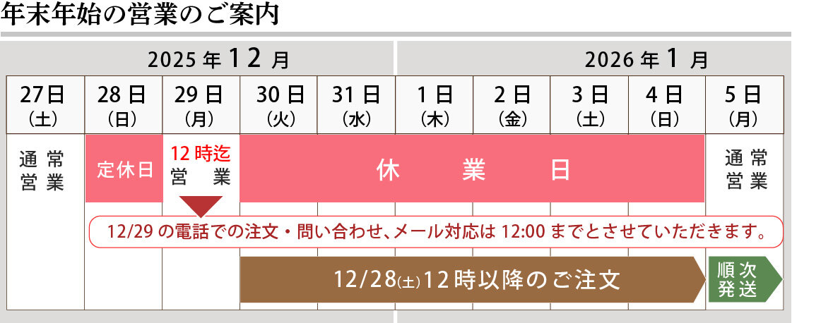 年末年始の営業日に関して