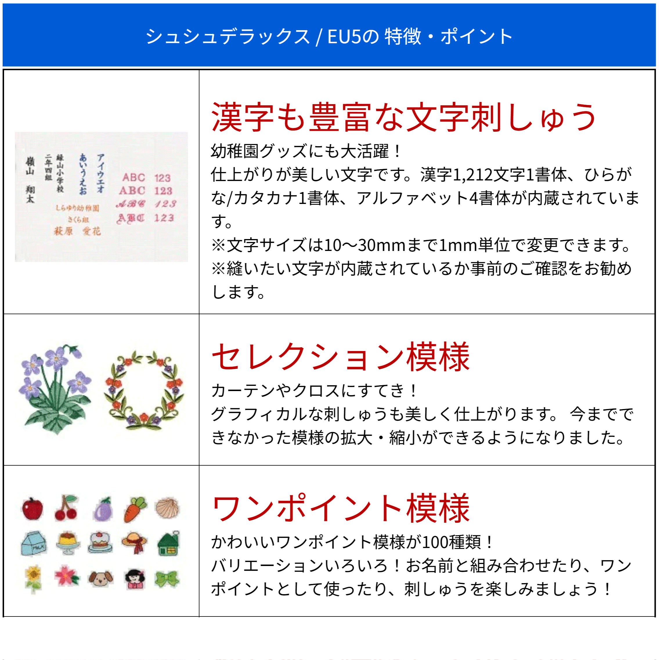 シンガー EU-5 Chou chou DX シュシュデラックス 編集可能な上位モデル　家庭用ミシン ワイド刺しゅう機　刺しゅう