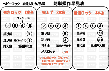 BL5700EXS 特徴4