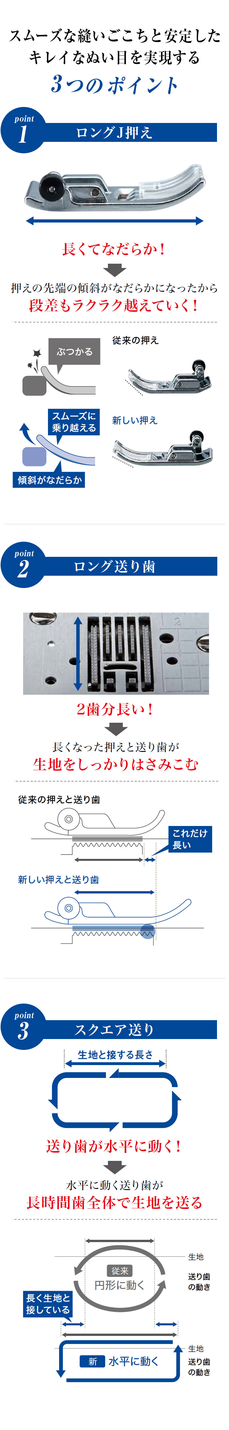 ブラザーコンピューターミシンLS800