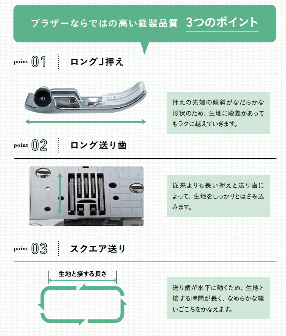 刺しゅうミシン　ソレイユCRW　brotherコンピューターミシン