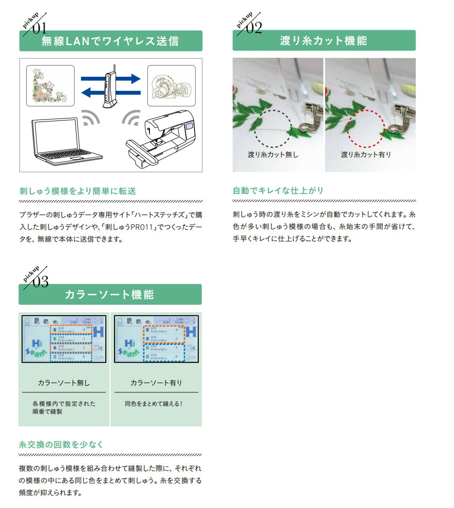 刺しゅうミシン　ソレイユCRW　brotherコンピューターミシン