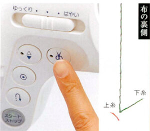 メモリー機能付き　自動糸切り