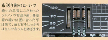 CK1100 見事な布送り