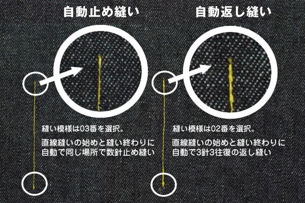 jp310の自動返し縫い機能、自動止め縫い機能