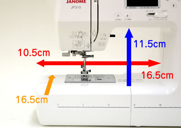 jp310のメジャー表示