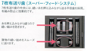 JP500７枚布送り歯