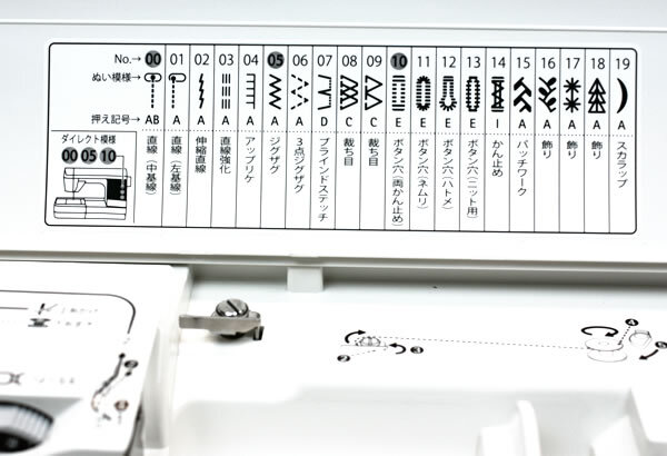 縫い模様は充実の20種類