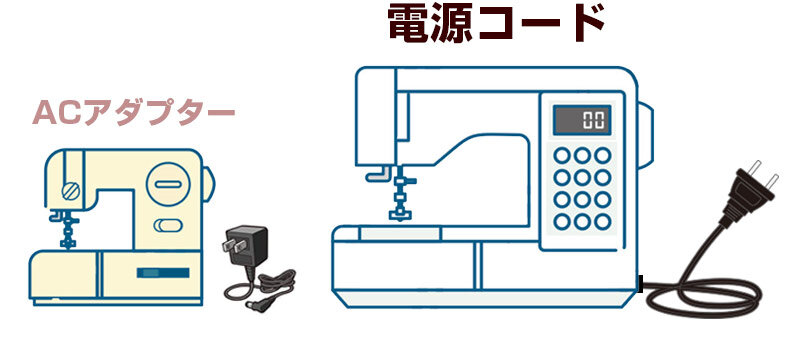 家庭用ミシンとトイミシンの比較