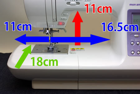 ワイドソーイングスペース