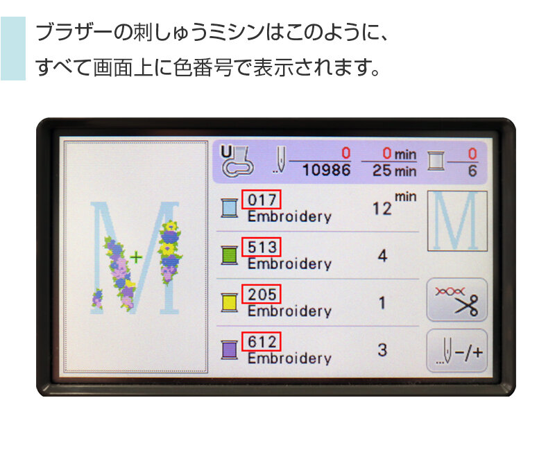 刺しゅう糸　ウルトラポス71色糸セット